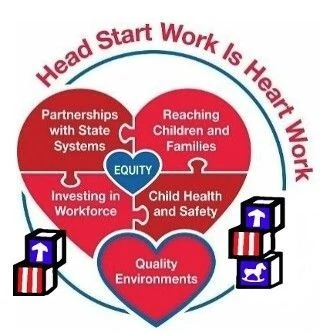 Greater Opportunities Permian Basin: Head Start Program logo